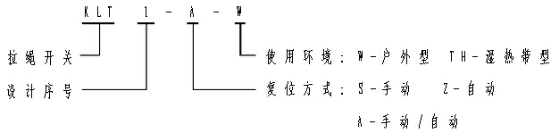 KLT1系列雙向拉繩開關型號意義